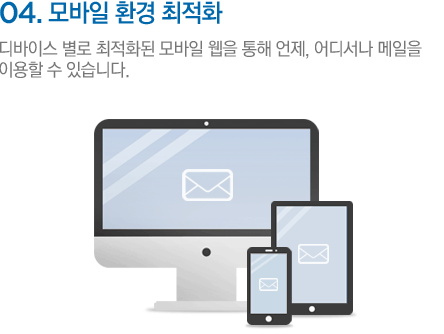 04.모바일 환경 최적화 디바이스 별로 최적화된 모바일 웹을 통해 언제, 어디서나 메일을 이용할 수 있습니다.