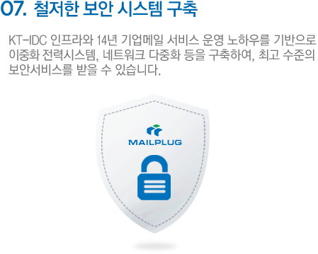 07.철저한 보안 시스템 구축 KT-IDC 인프라와 14년 기업메일 서비스 운영 노하우를 기반으로 이중화 전력시스템, 네트워크 다중화 등을 구축하여, 최고 수준의 보안서비스를 받을 수 있습니다.